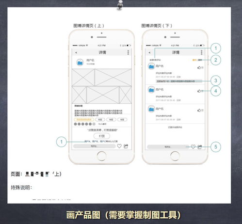 互聯網公司中產品、市場與運營的角色關聯 從市場調查說起